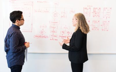 SMEs: Tips for Preparing for Covid-19
